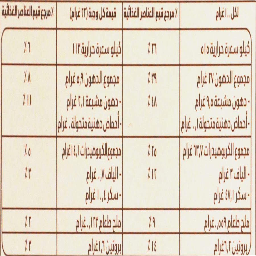 نوتلا بی ردی