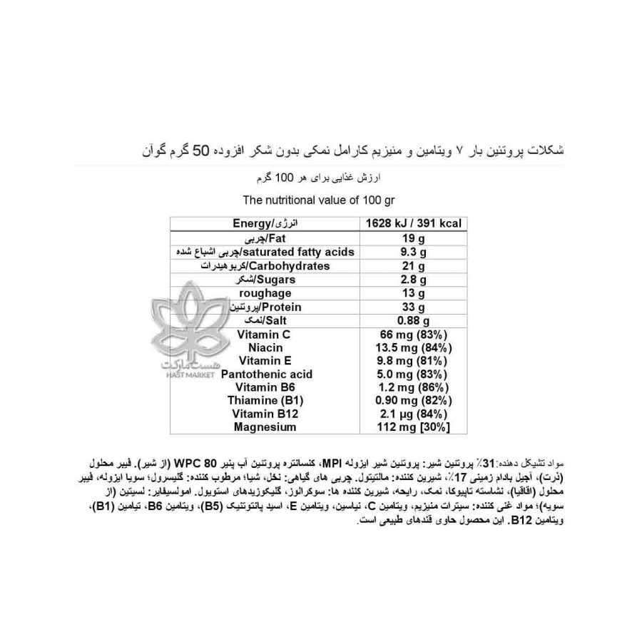 پروتئین بار