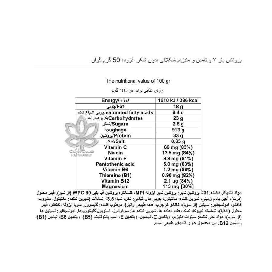 پروتئین بار