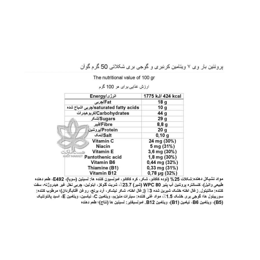 پروتئین بار