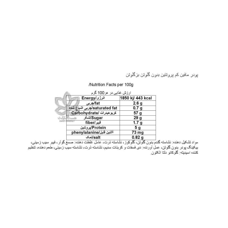 پودر مافین